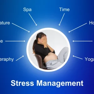 Stress Management Plans